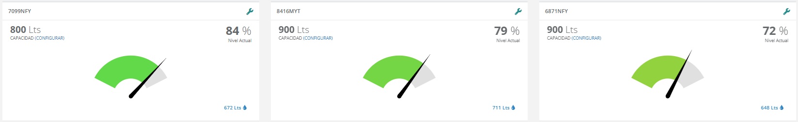 Vigilo GPS - Captura de pantalla