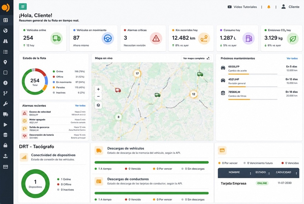 Per-vehicle fuel analysis on the Vigilo platform