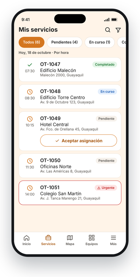 Lista de serviços do dia ordenados por horário e prioridade