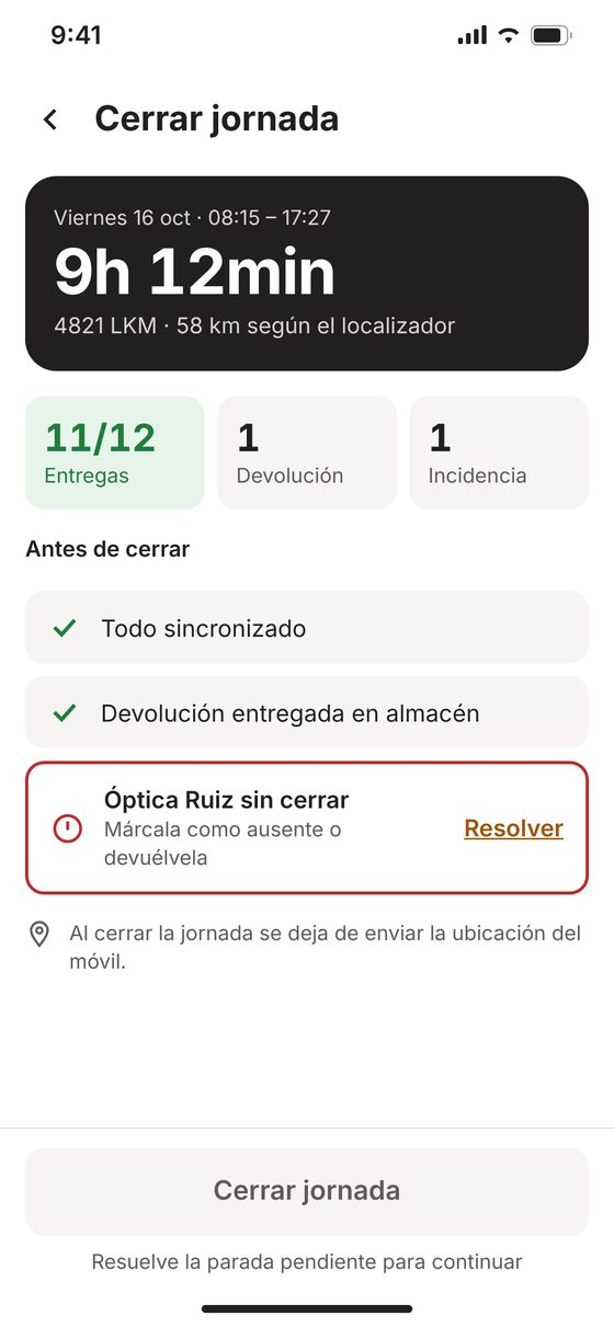 Cierre de jornada